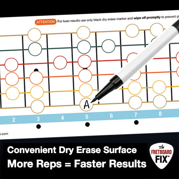 FretboardFix™ System